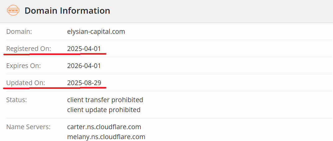Whois data and domain registration details for elysian-capital.com