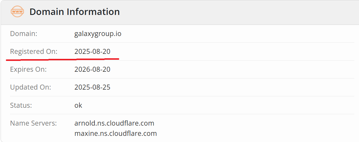 WHOIS data shows galaxygroup.io was registered only recently