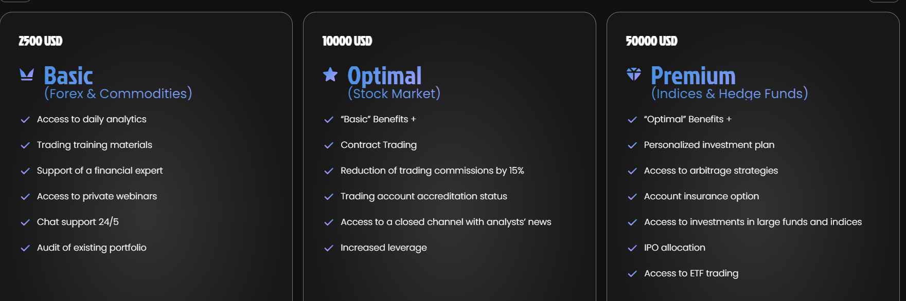 RMK Capital AG advertises five account tiers with different minimum deposits but discloses almost no meaningful trading specifications.