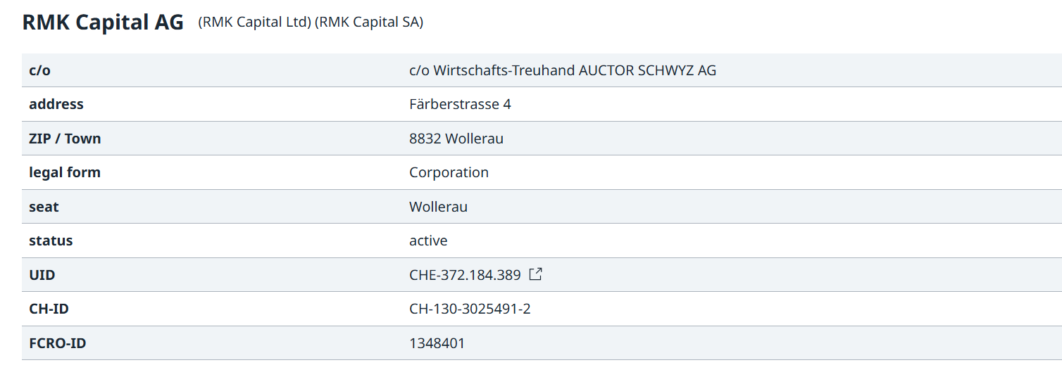 RMK Capital AG is listed in the Swiss commercial register as an investment company rather than a licensed brokerage provider.