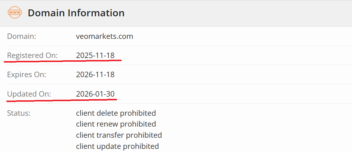 WHOIS data showing the registration date and basic information for the veomarkets.com domain.