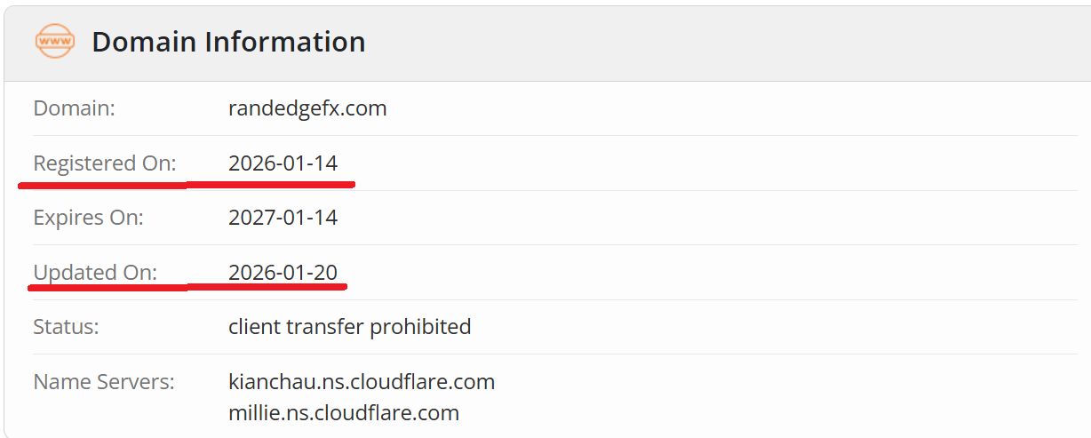 WHOIS records reveal the domain registration date and basic ownership information.