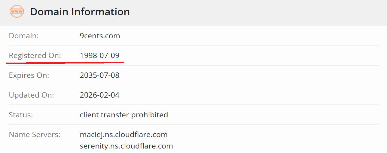 Registration details and history of the 9cents.com domain.