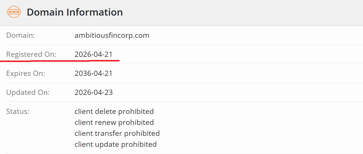 Data on the Ambitious FinCorp domain and its longevity.