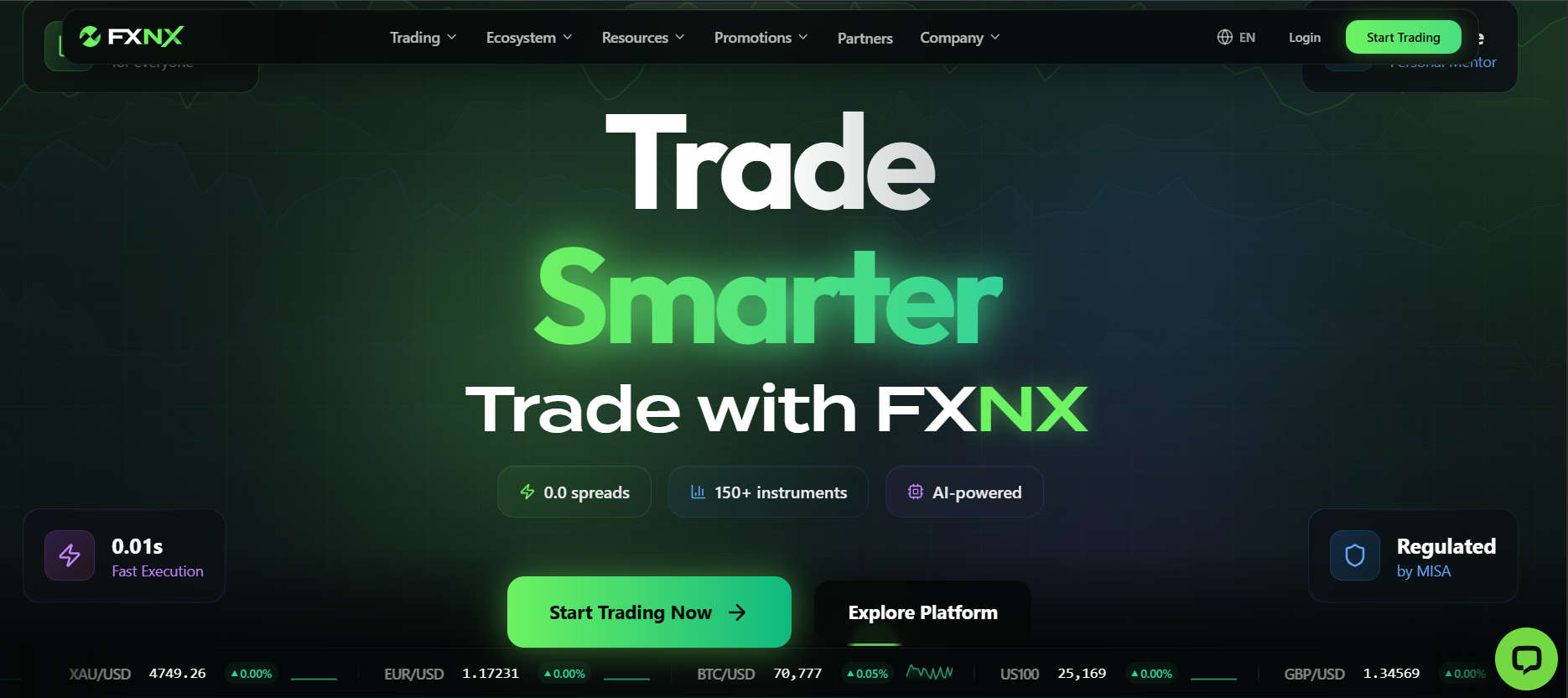 Screenshot of the FXNX official website.