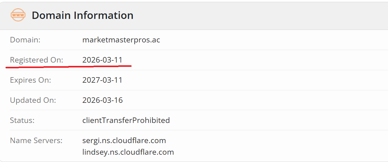 Key details regarding the registration and ownership of the marketmasterpros.ac domain.