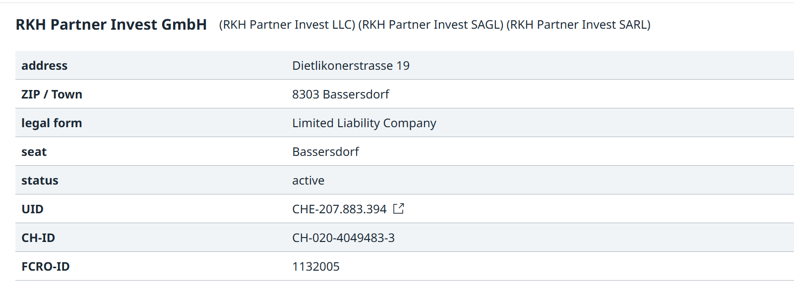RKH Partner Invest GmbH in the Swiss company registry