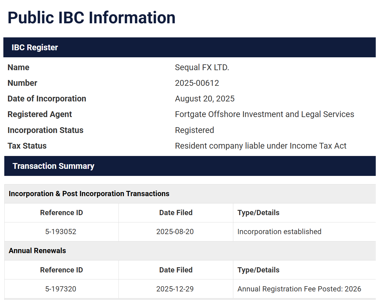 Verification of SequalFX LTD’s registration in the Saint Lucia International Business Companies registry.