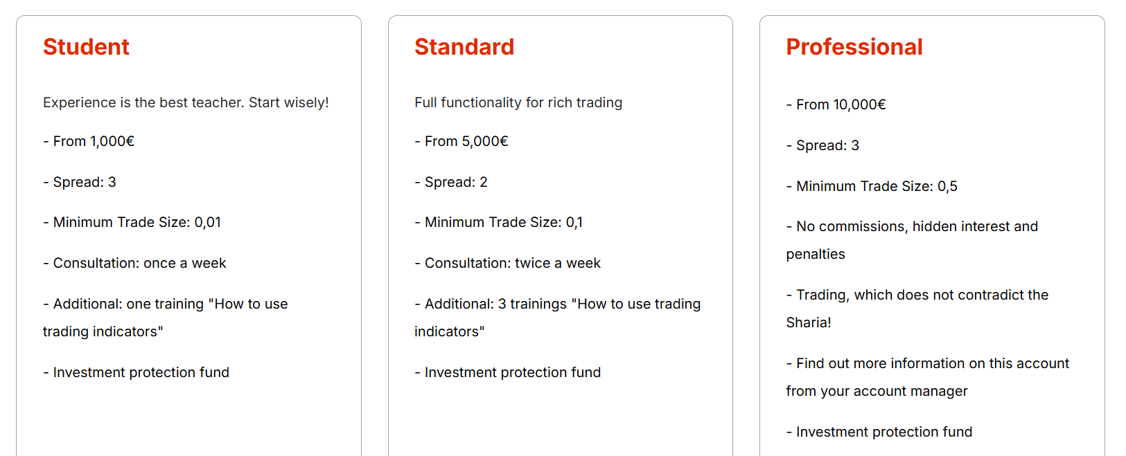 Information on account types and advertised trading conditions.