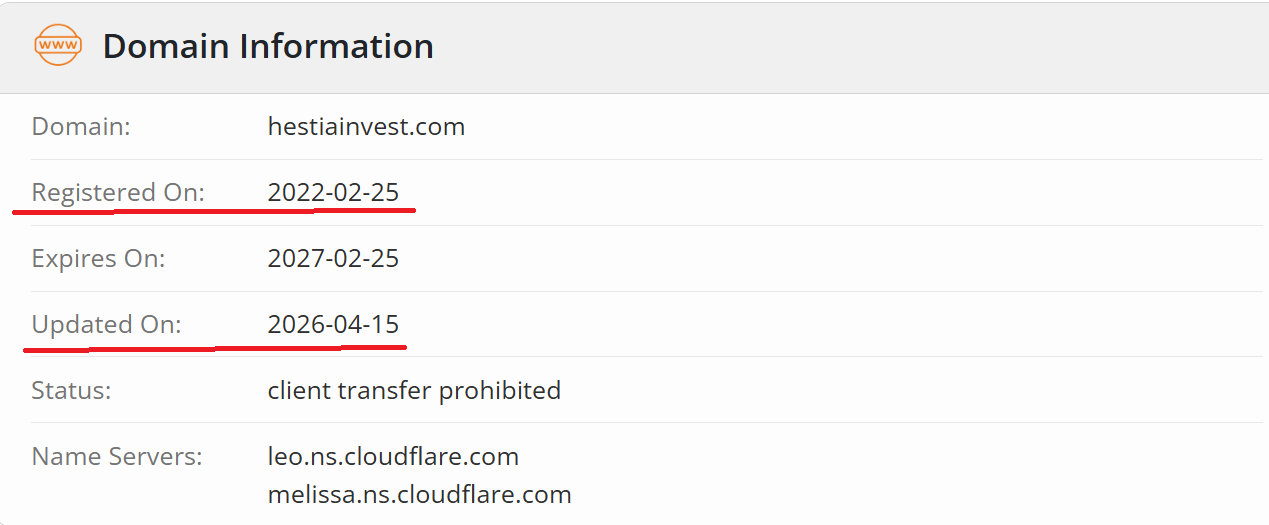 Data regarding the registration and recent updates of the hestiainvest.com domain.